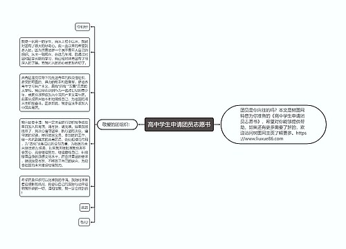 高中学生申请团员志愿书