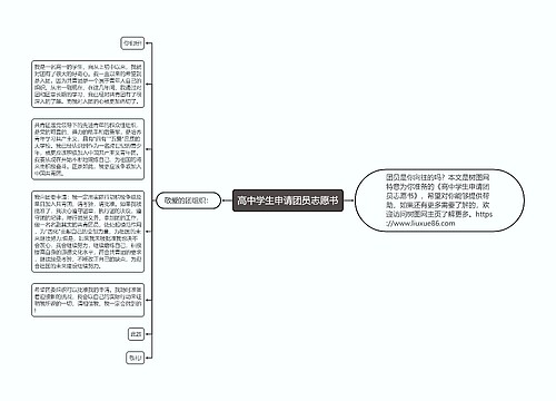 高中学生申请团员志愿书