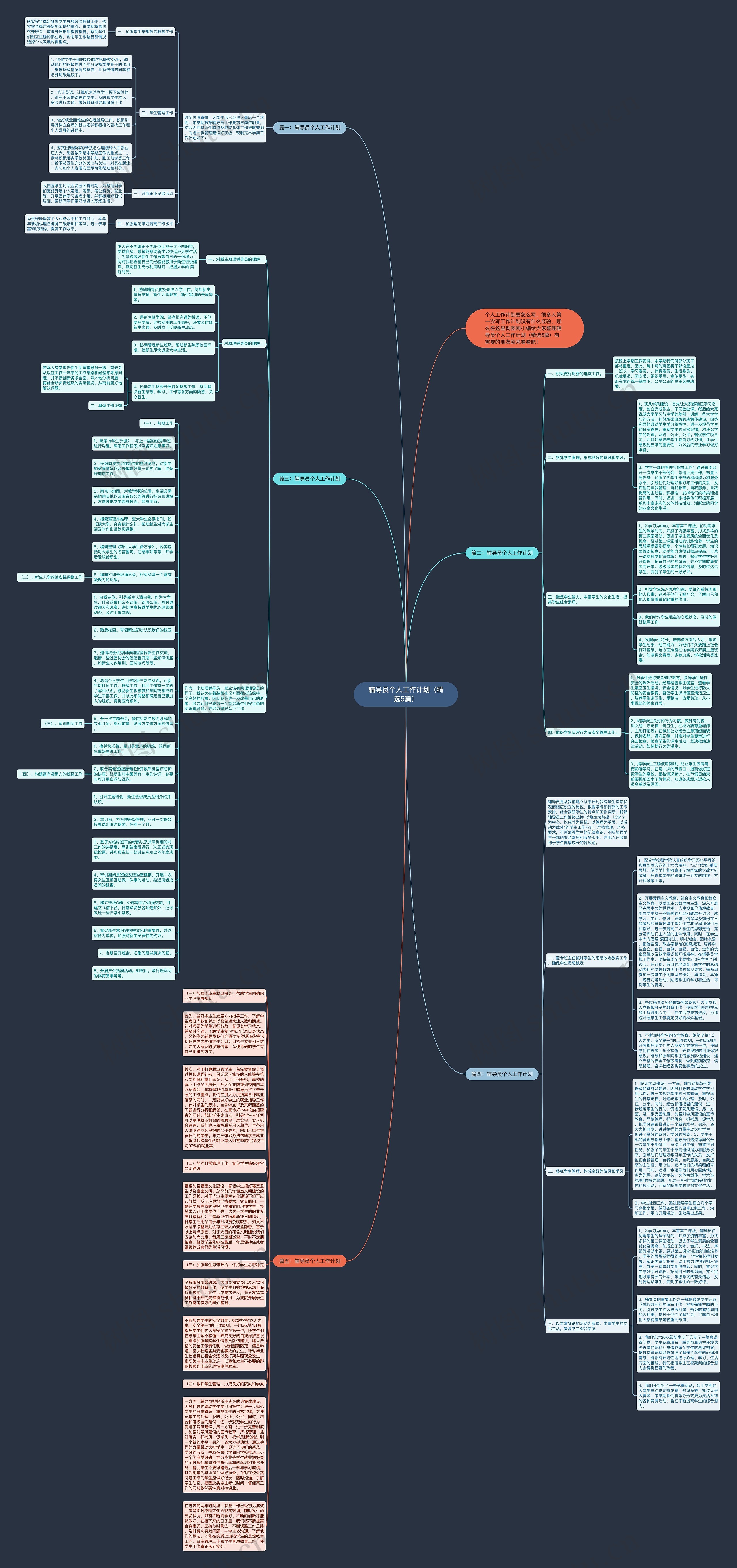 辅导员个人工作计划（精选5篇）思维导图
