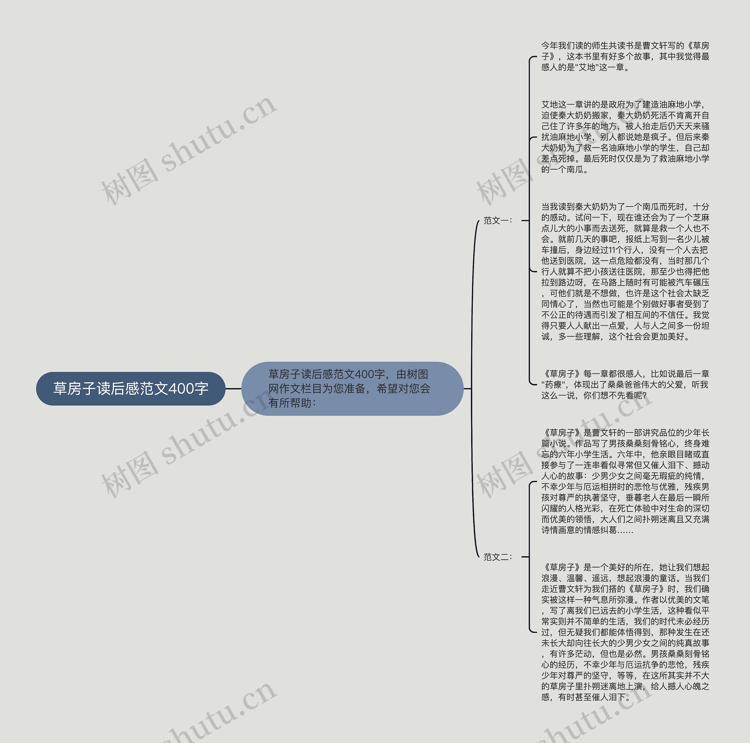 草房子读后感范文400字