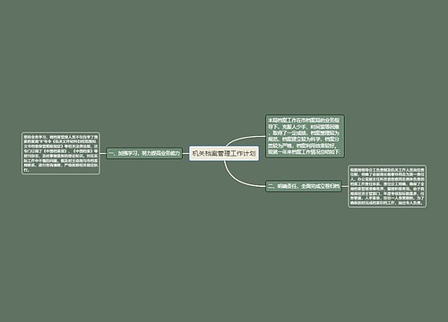 机关档案管理工作计划