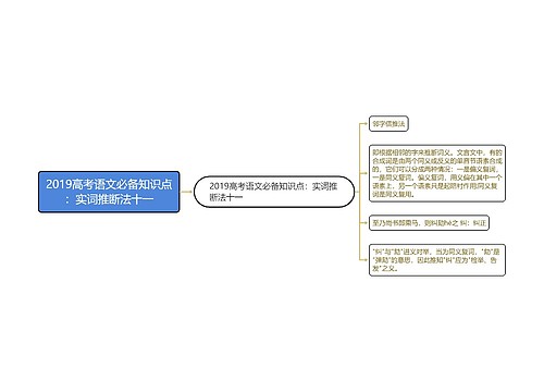 2019高考语文必备知识点：实词推断法十一