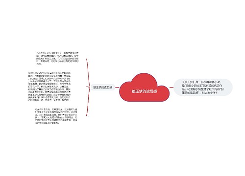 狼王梦的读后感