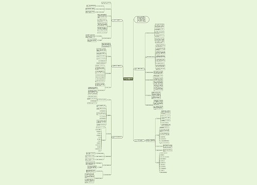 2022高三下学期班主任管理工作计划