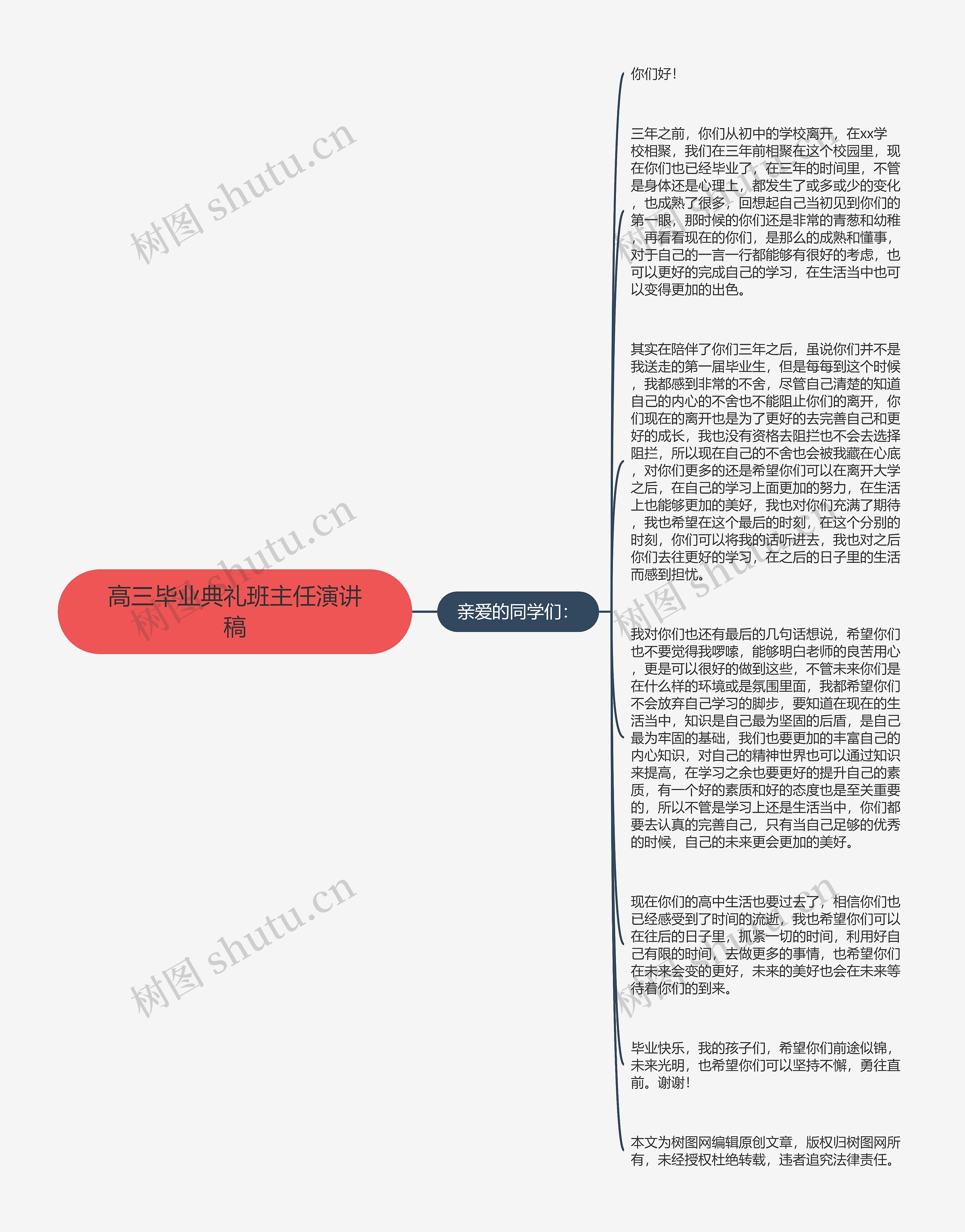 高三毕业典礼班主任演讲稿