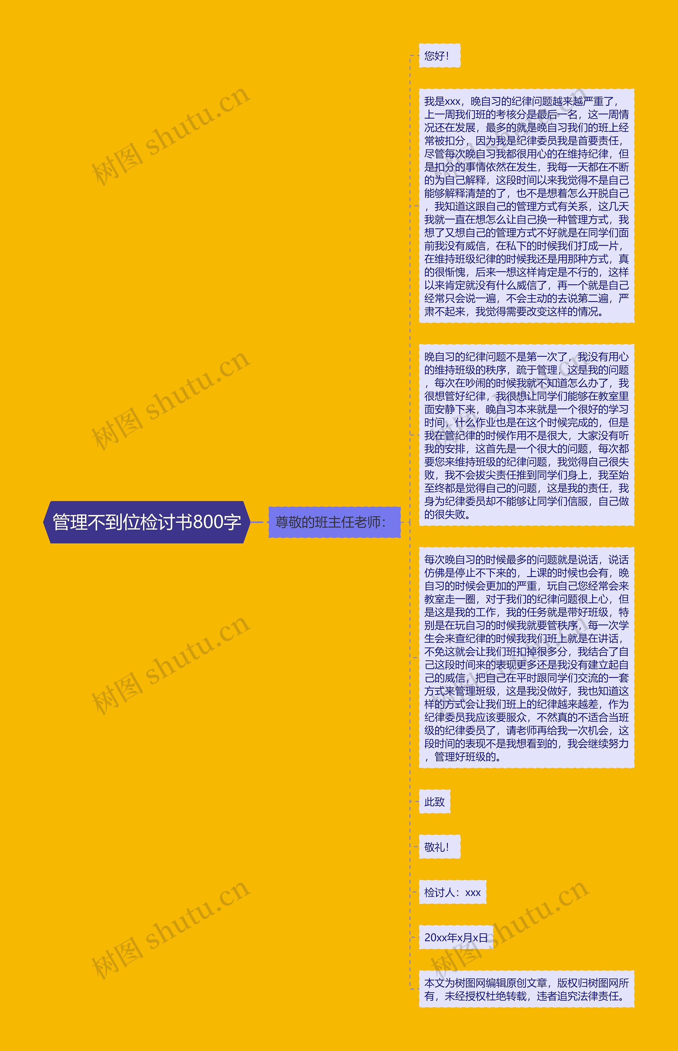 管理不到位检讨书800字