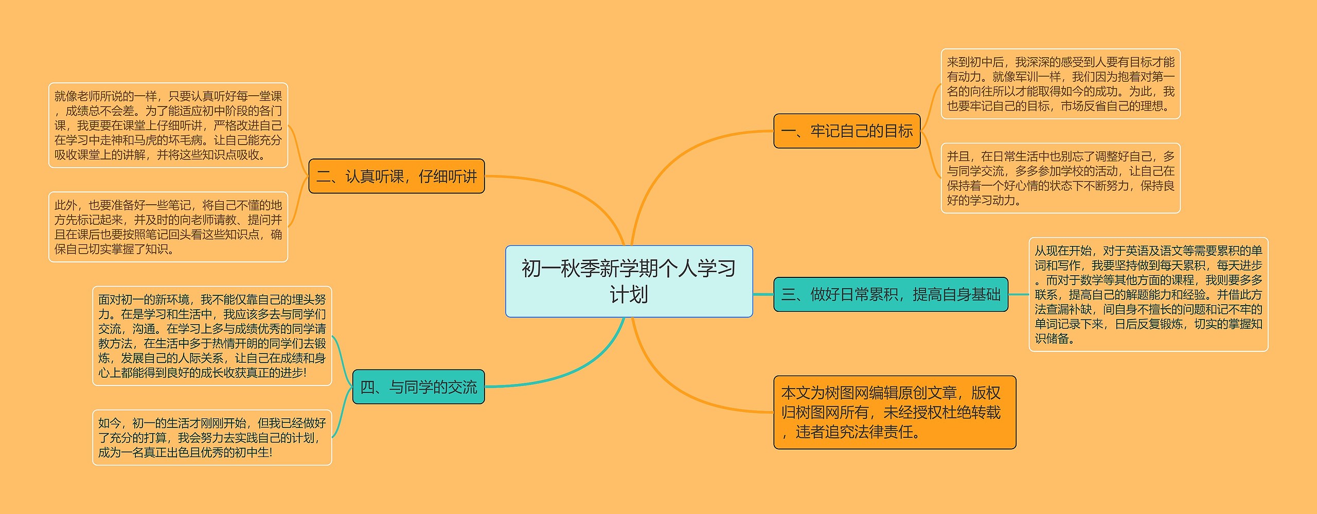 初一秋季新学期个人学习计划