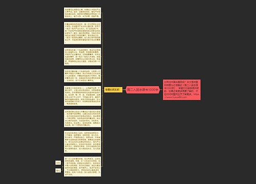 高二入团志愿书1000字