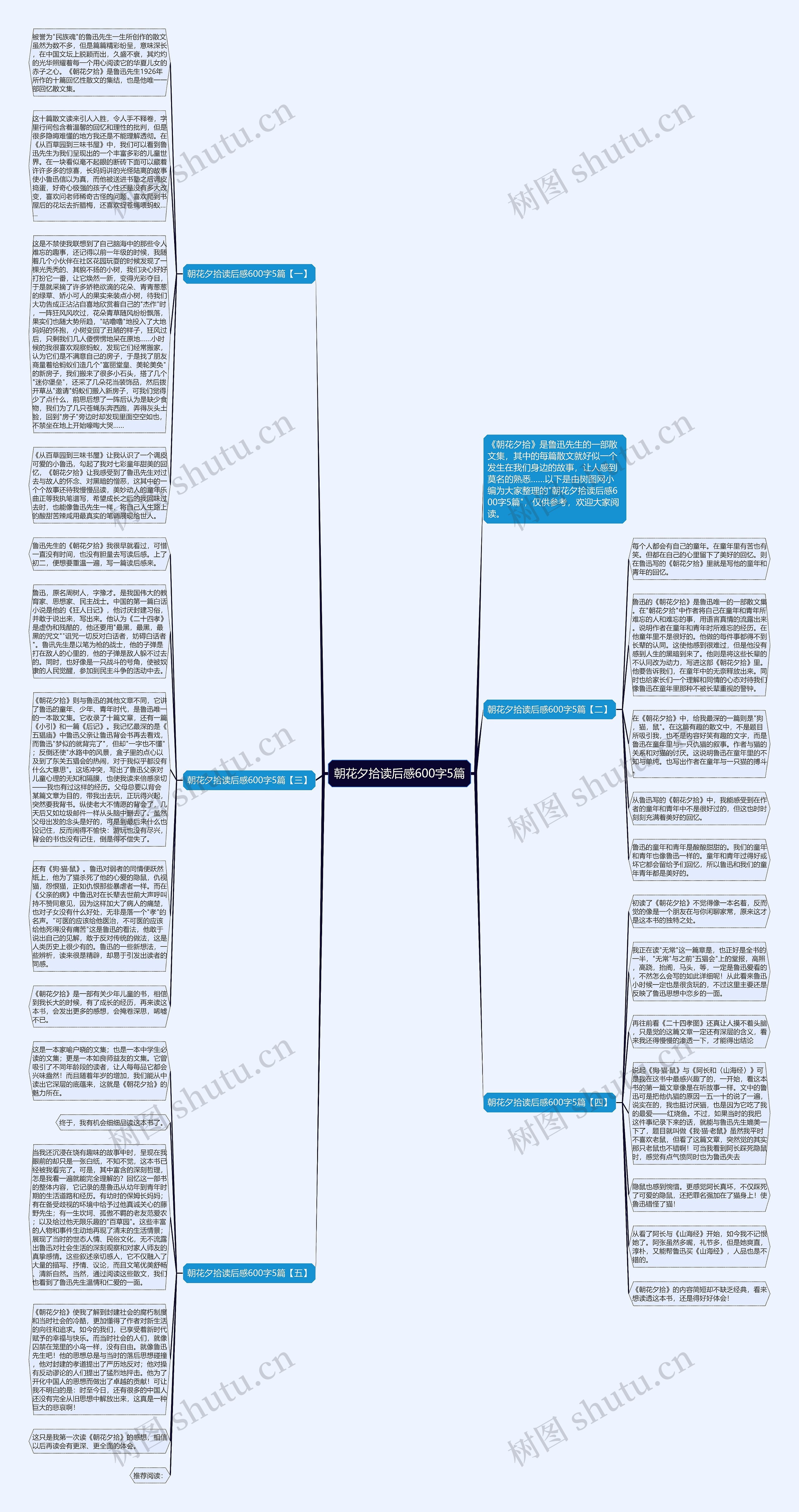 朝花夕拾读后感600字5篇思维导图