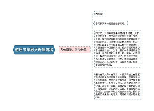 感恩节感恩父母演讲稿