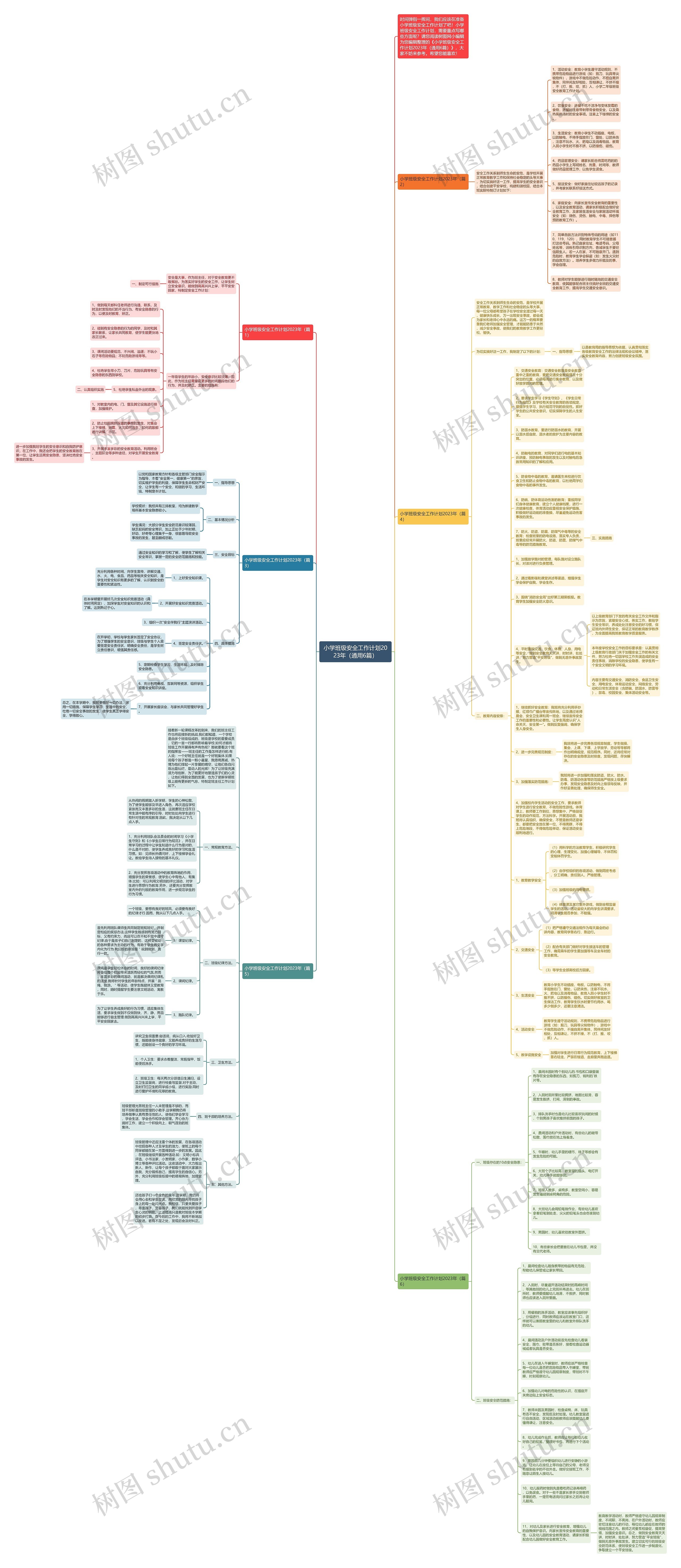 小学班级安全工作计划2023年（通用6篇）思维导图