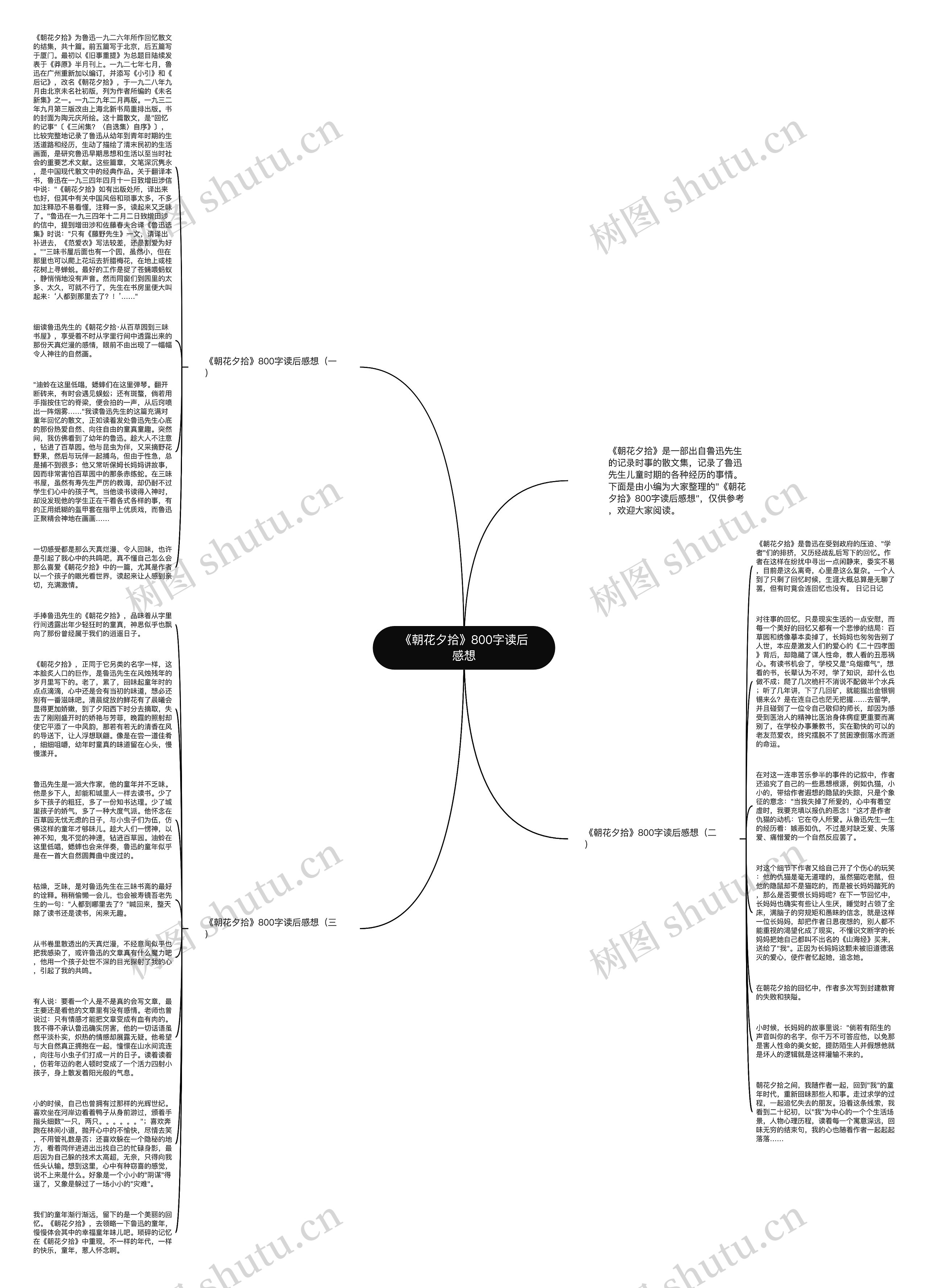 《朝花夕拾》800字读后感想思维导图