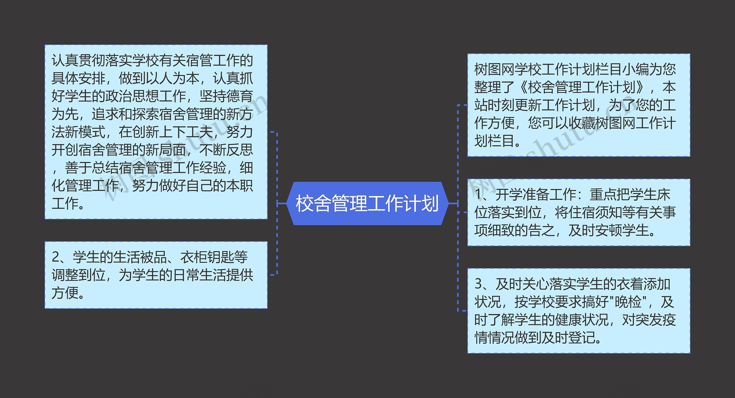 校舍管理工作计划