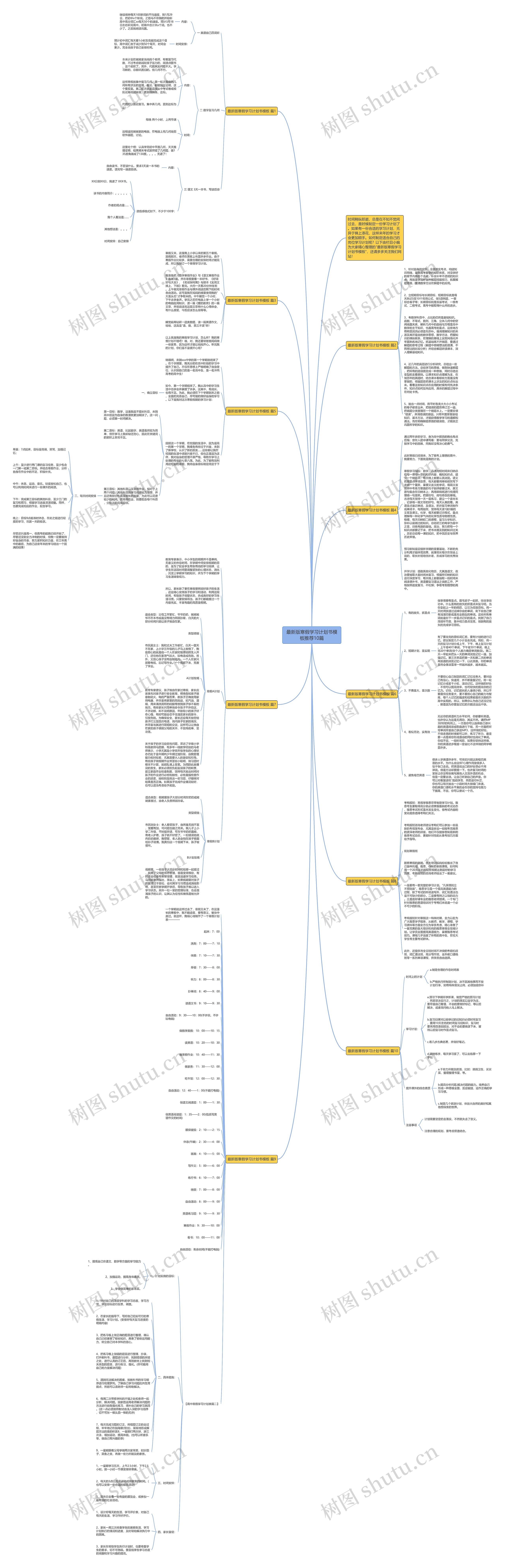 最新版寒假学习计划书推荐10篇思维导图