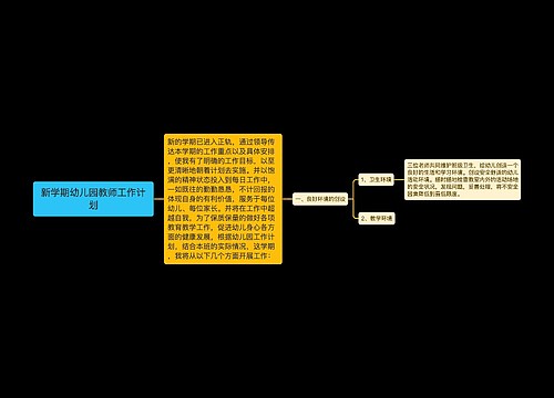 新学期幼儿园教师工作计划