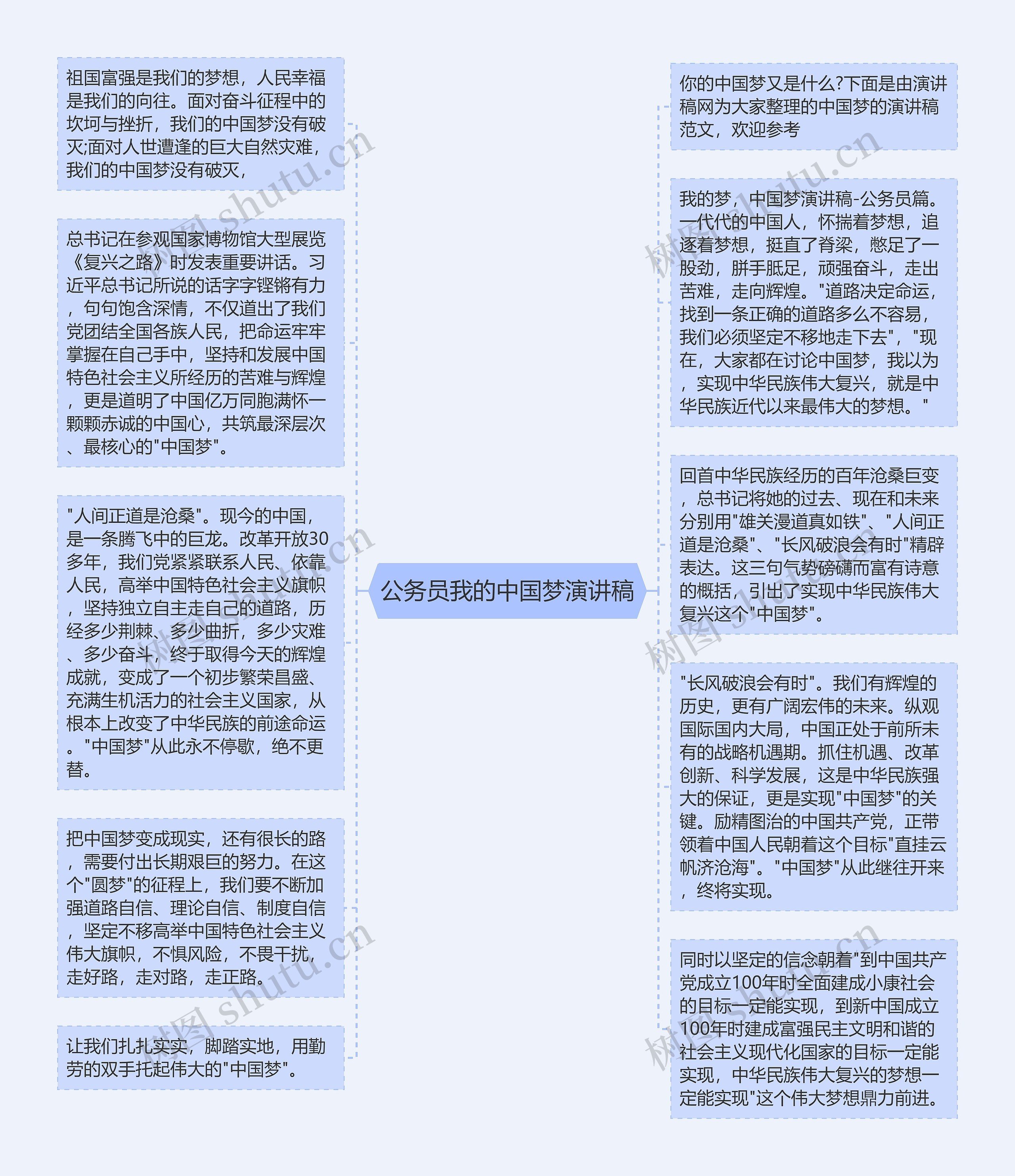 公务员我的中国梦演讲稿