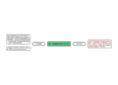 第一学期教总务工作计划