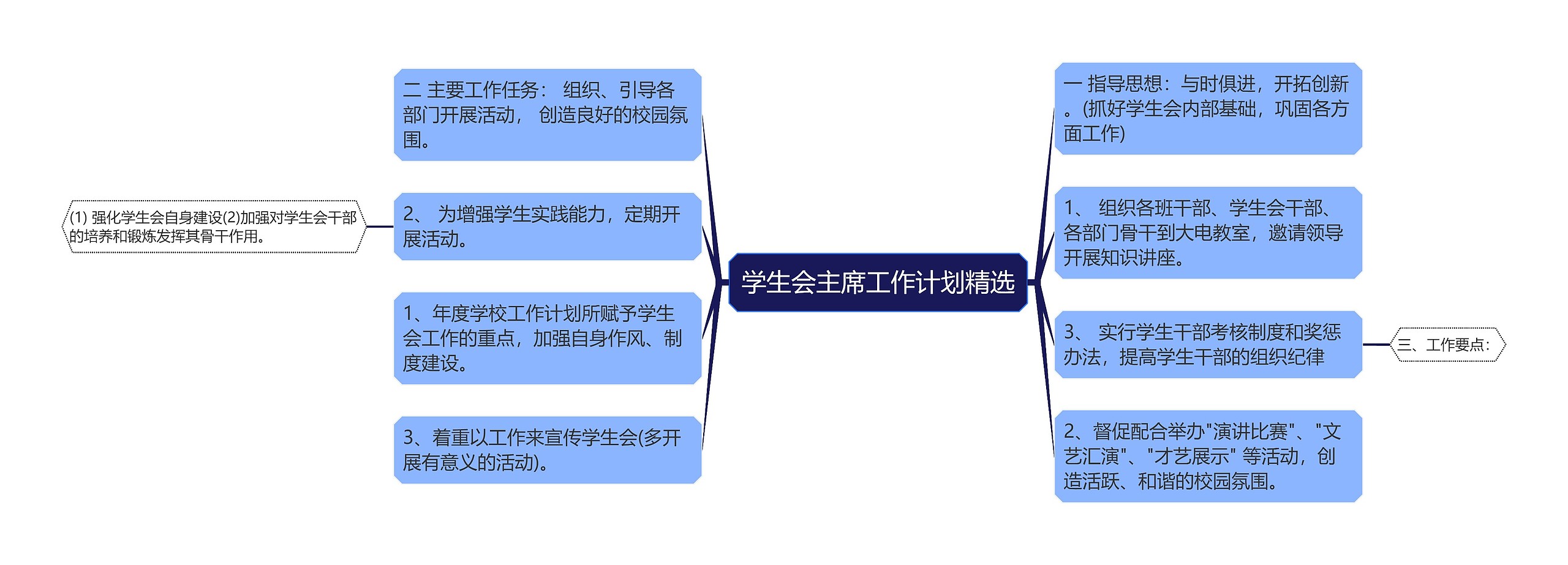 学生会主席工作计划精选