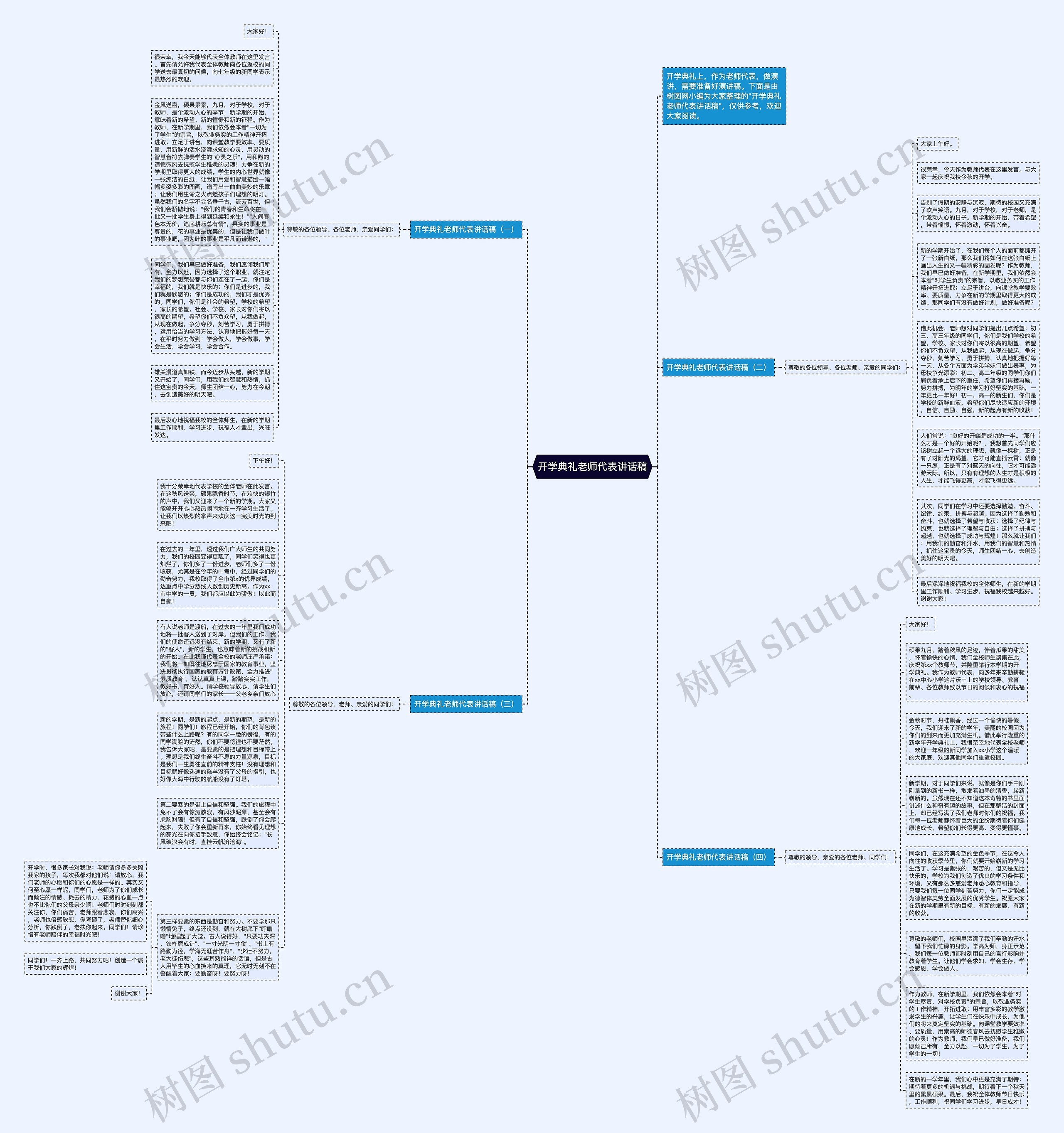 开学典礼老师代表讲话稿思维导图