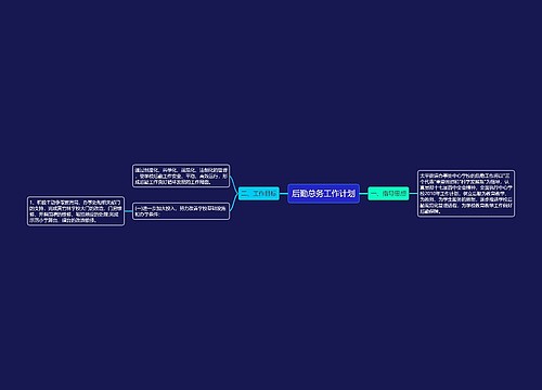 后勤总务工作计划