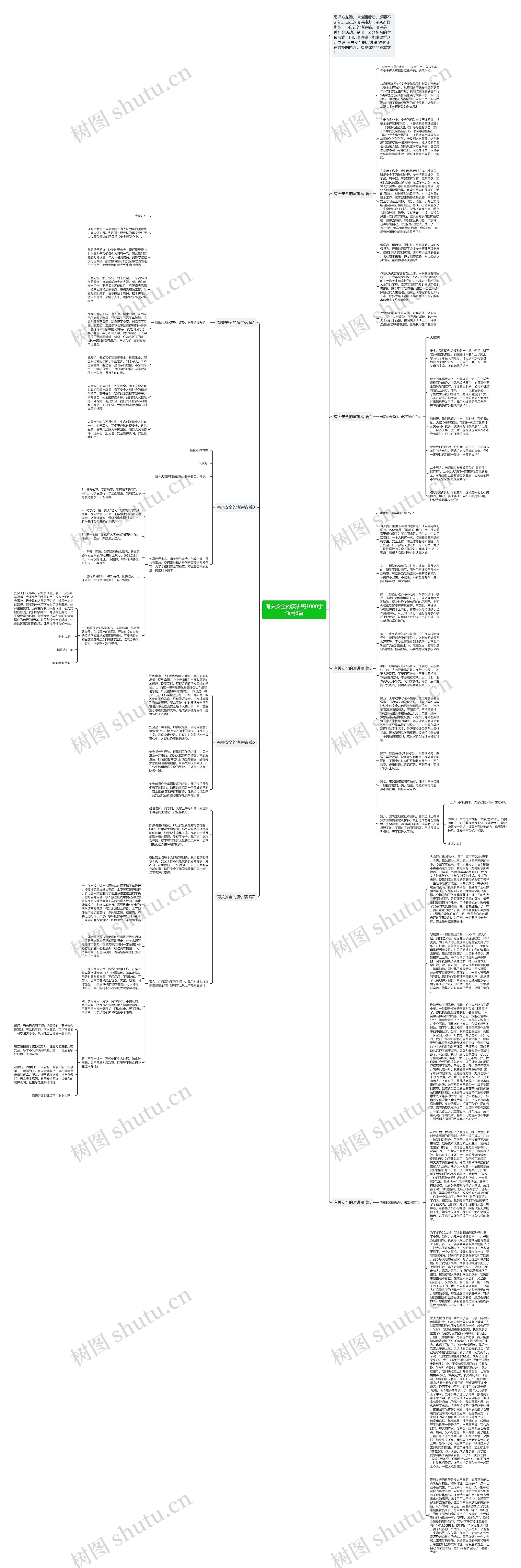 有关安全的演讲稿1000字通用8篇思维导图