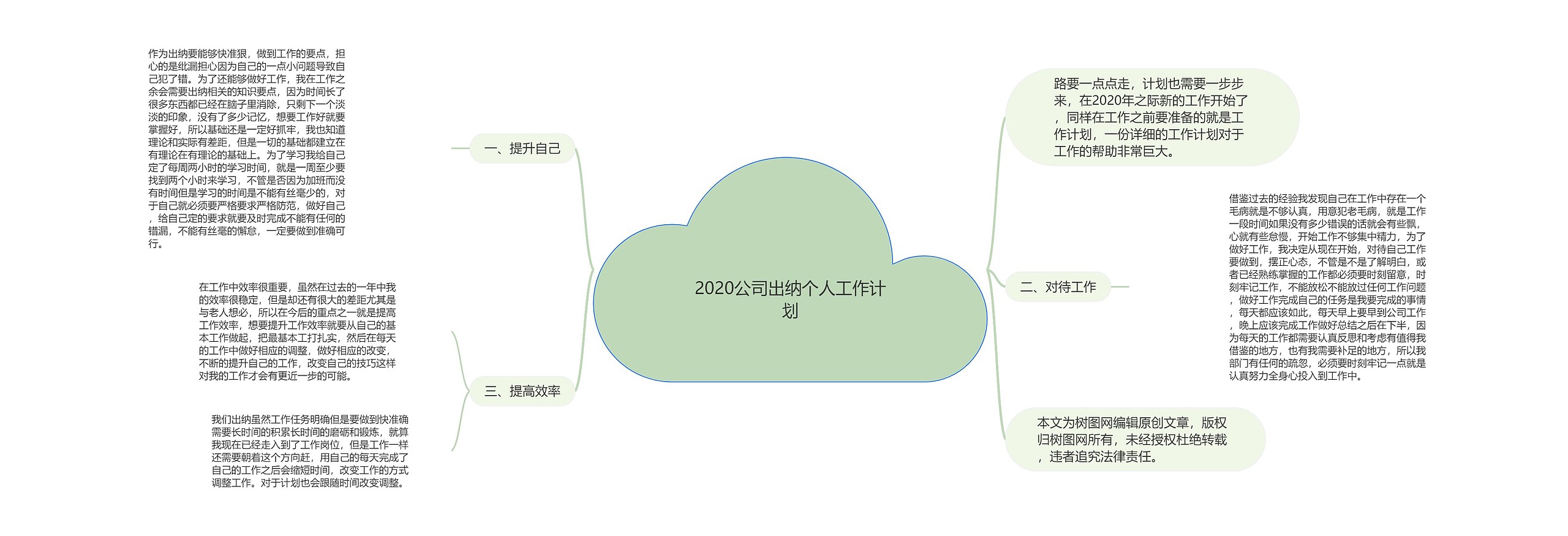 2020公司出纳个人工作计划思维导图