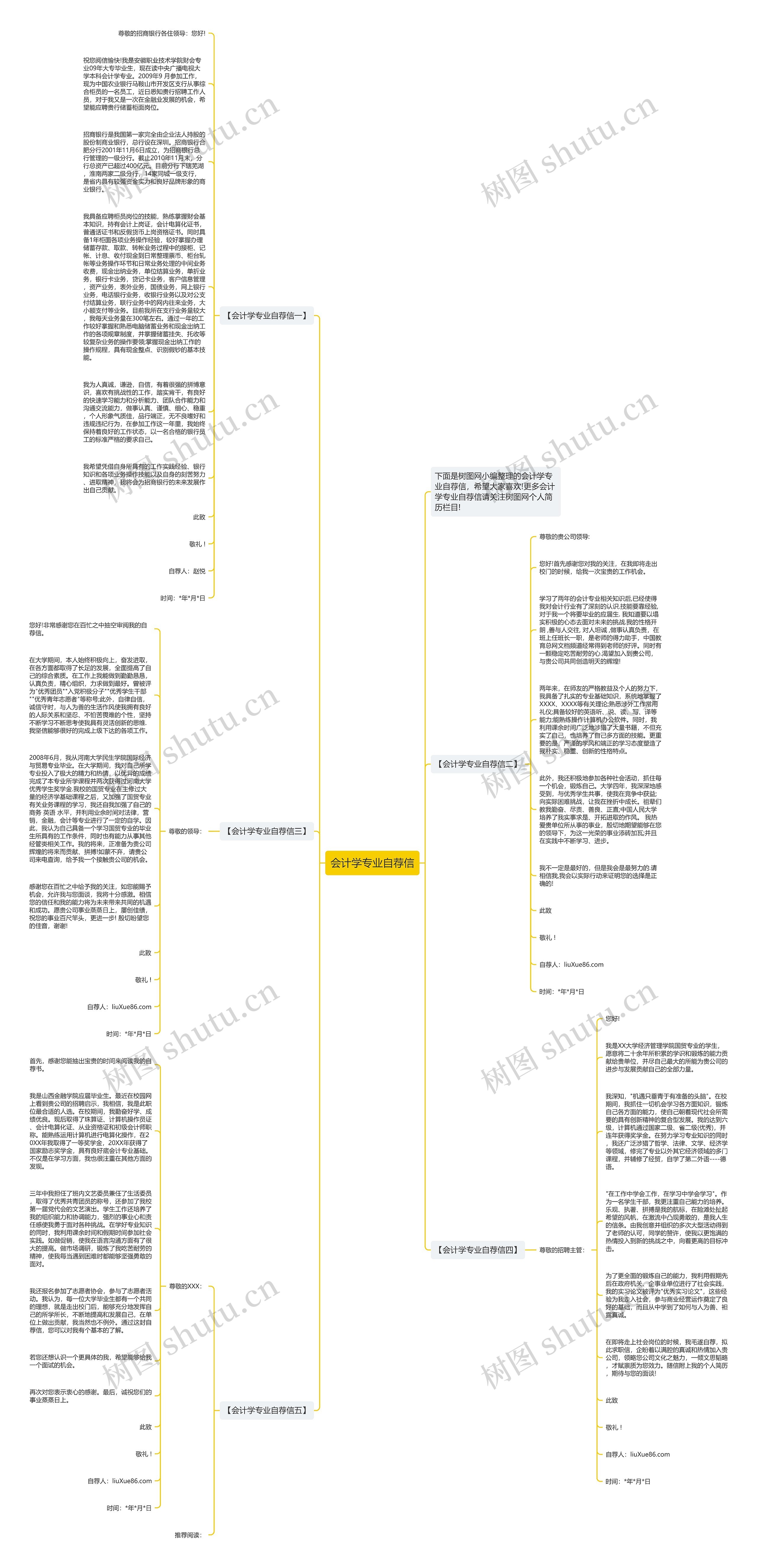 会计学专业自荐信思维导图