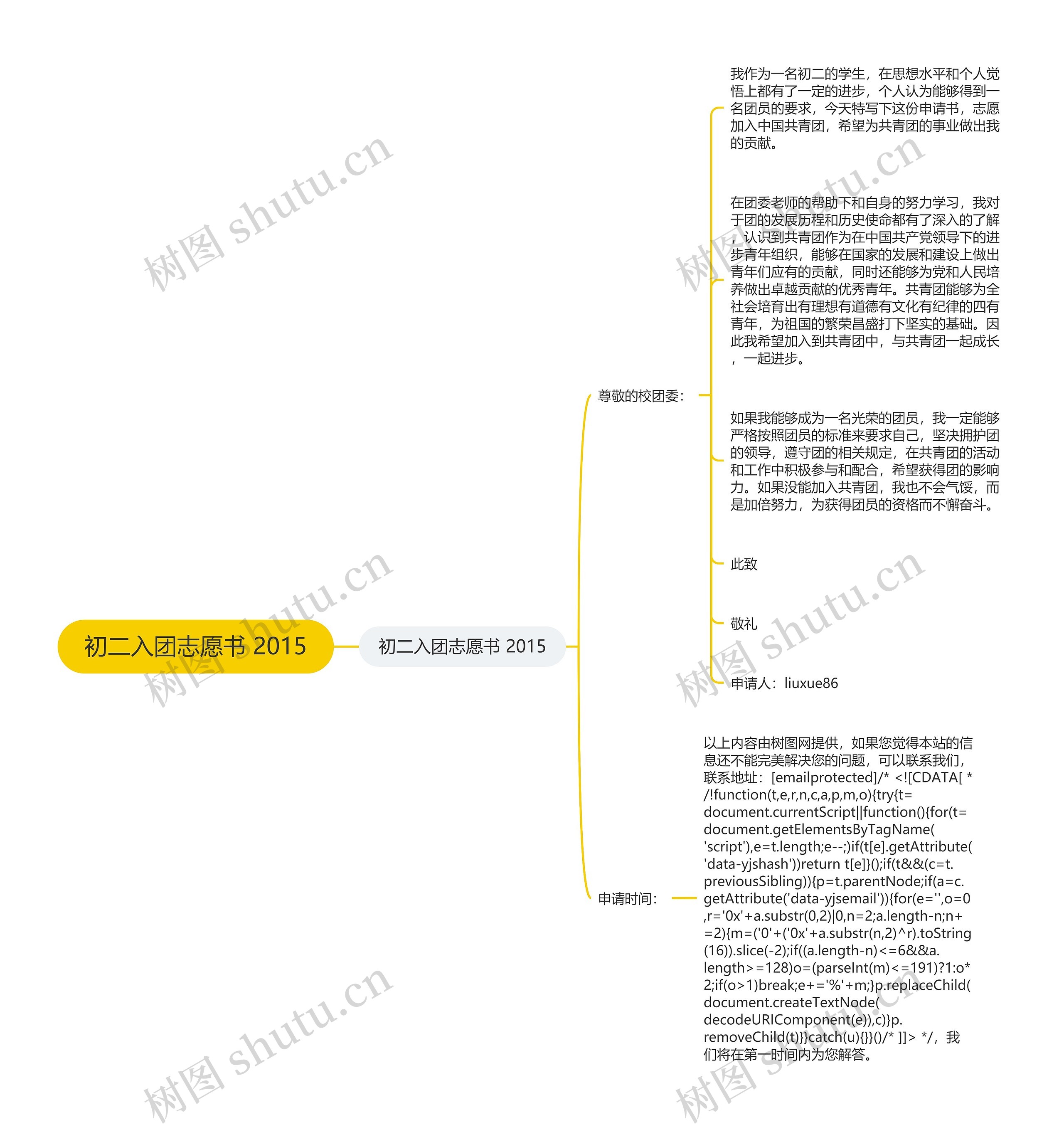 初二入团志愿书 2015思维导图