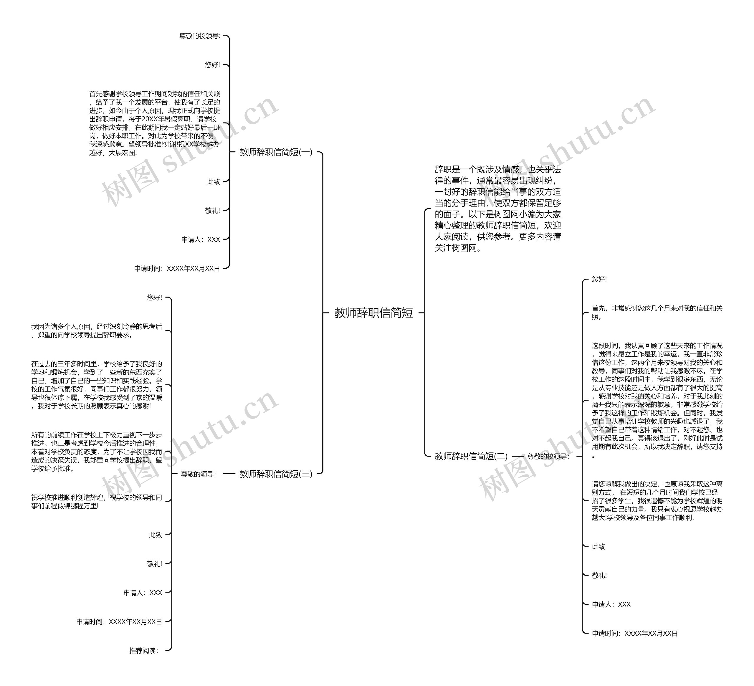 教师辞职信简短思维导图