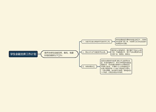 学生会副主席工作计划