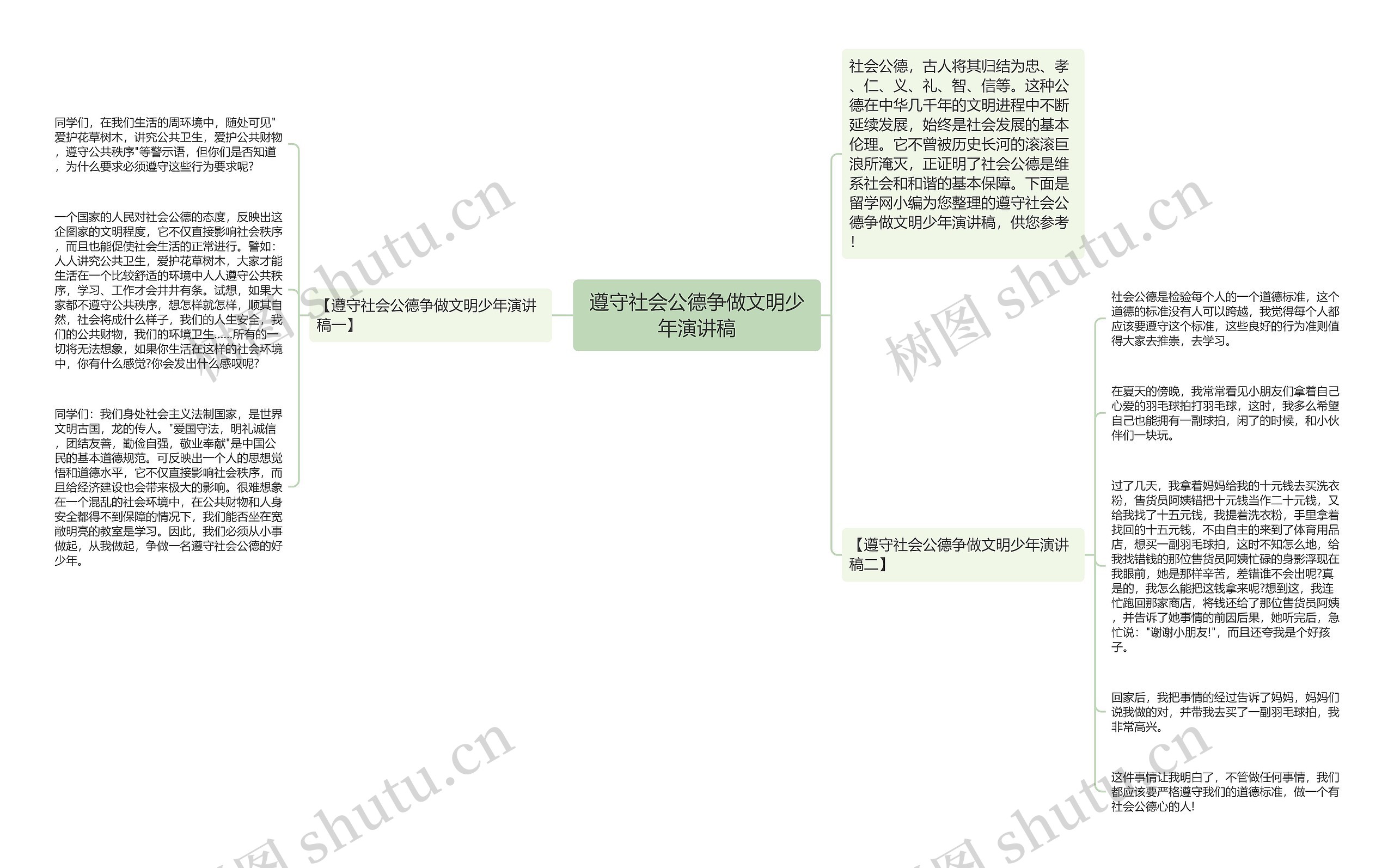 遵守社会公德争做文明少年演讲稿