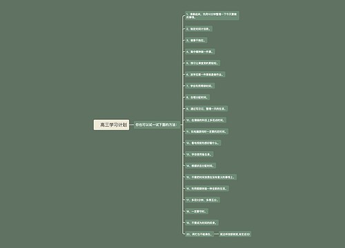 　高三学习计划
