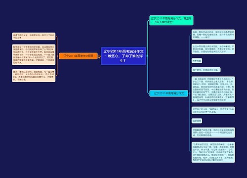 辽宁2011年高考满分作文：尊坚守，了却了谁的浮生？