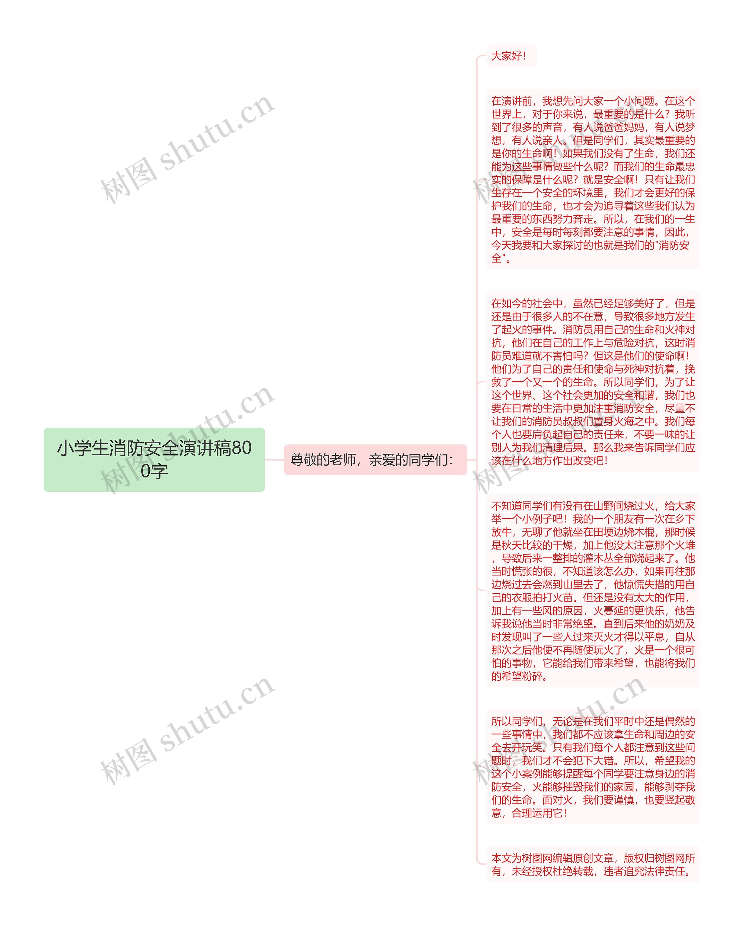 小学生消防安全演讲稿800字