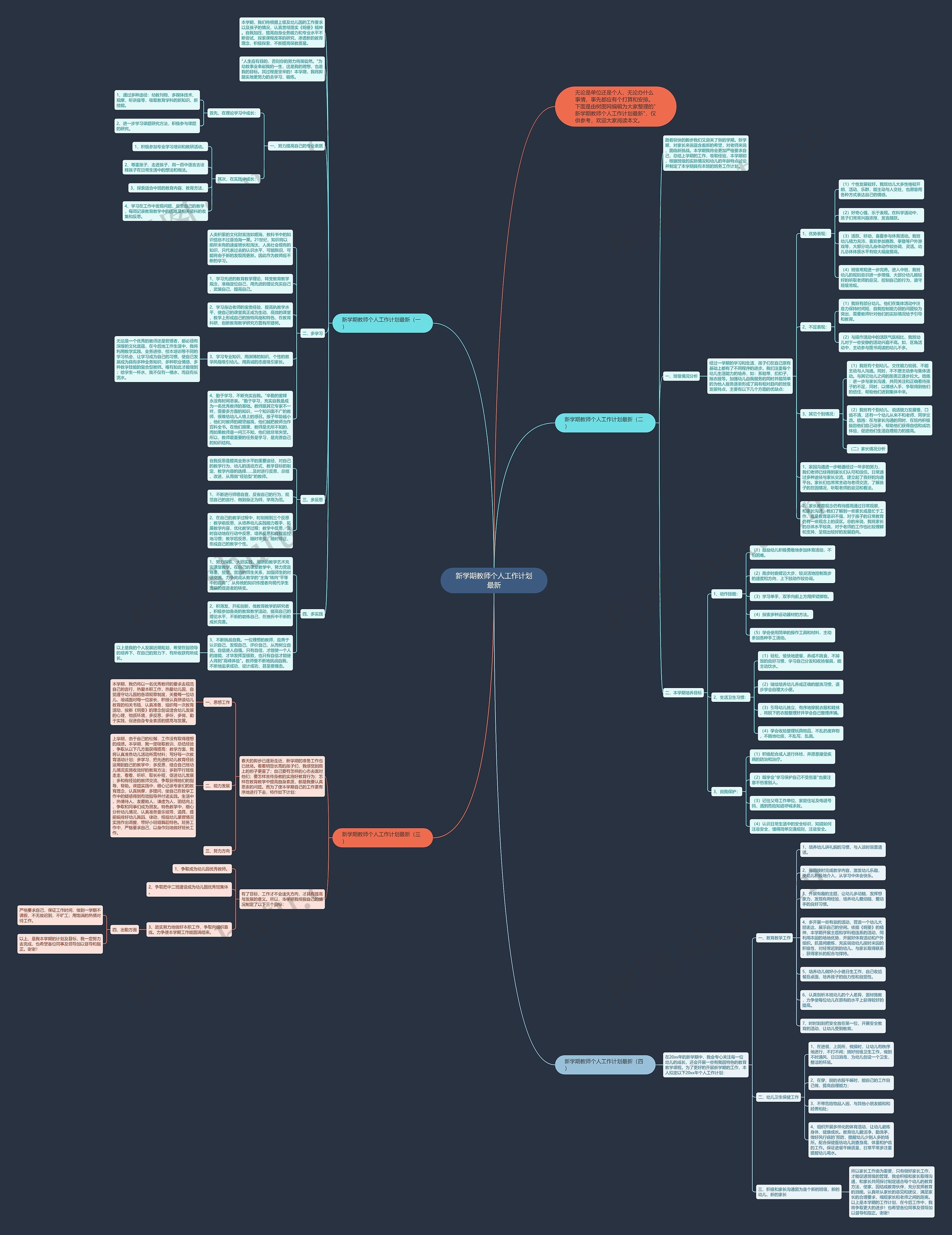 新学期教师个人工作计划最新思维导图