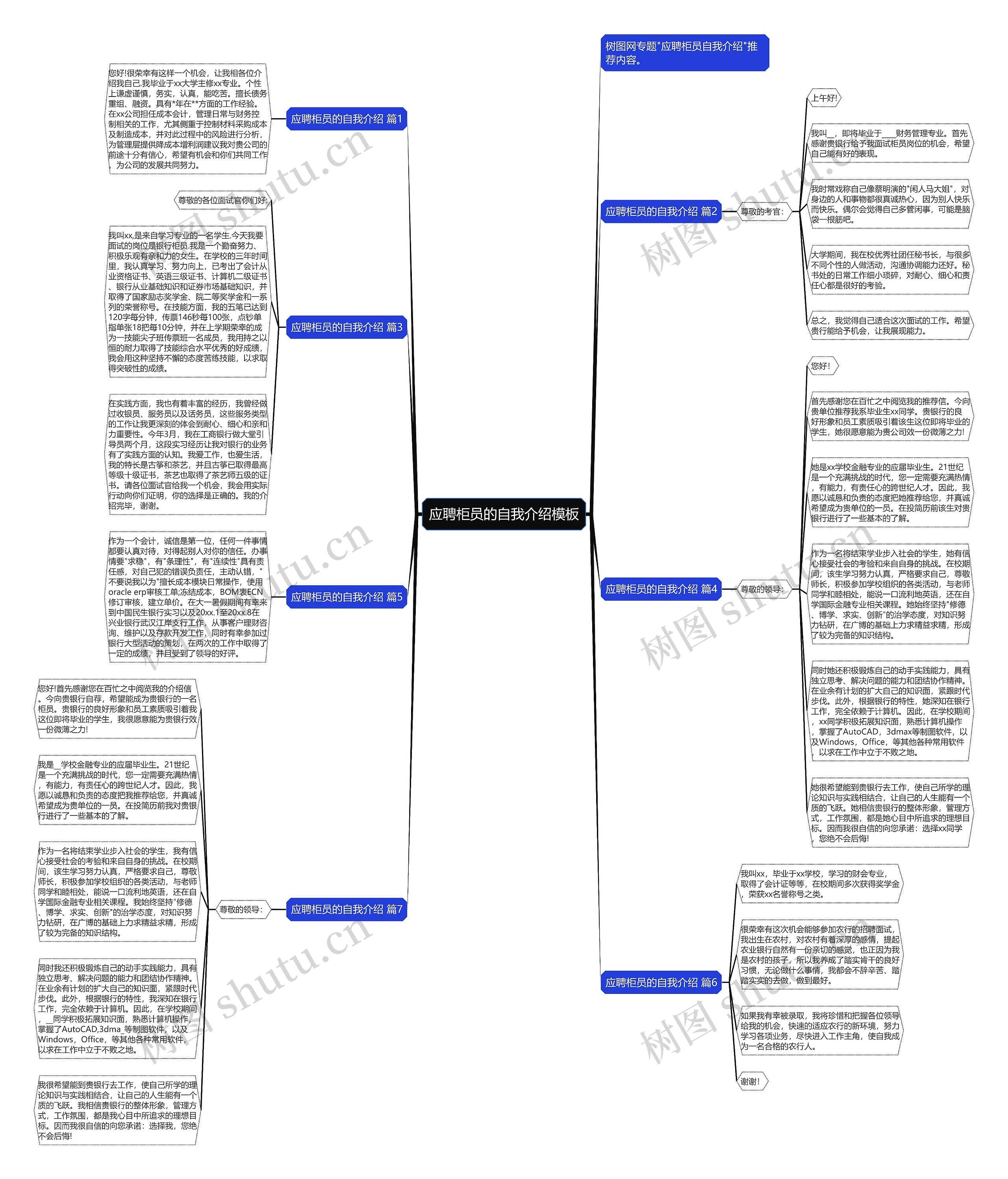 应聘柜员的自我介绍思维导图