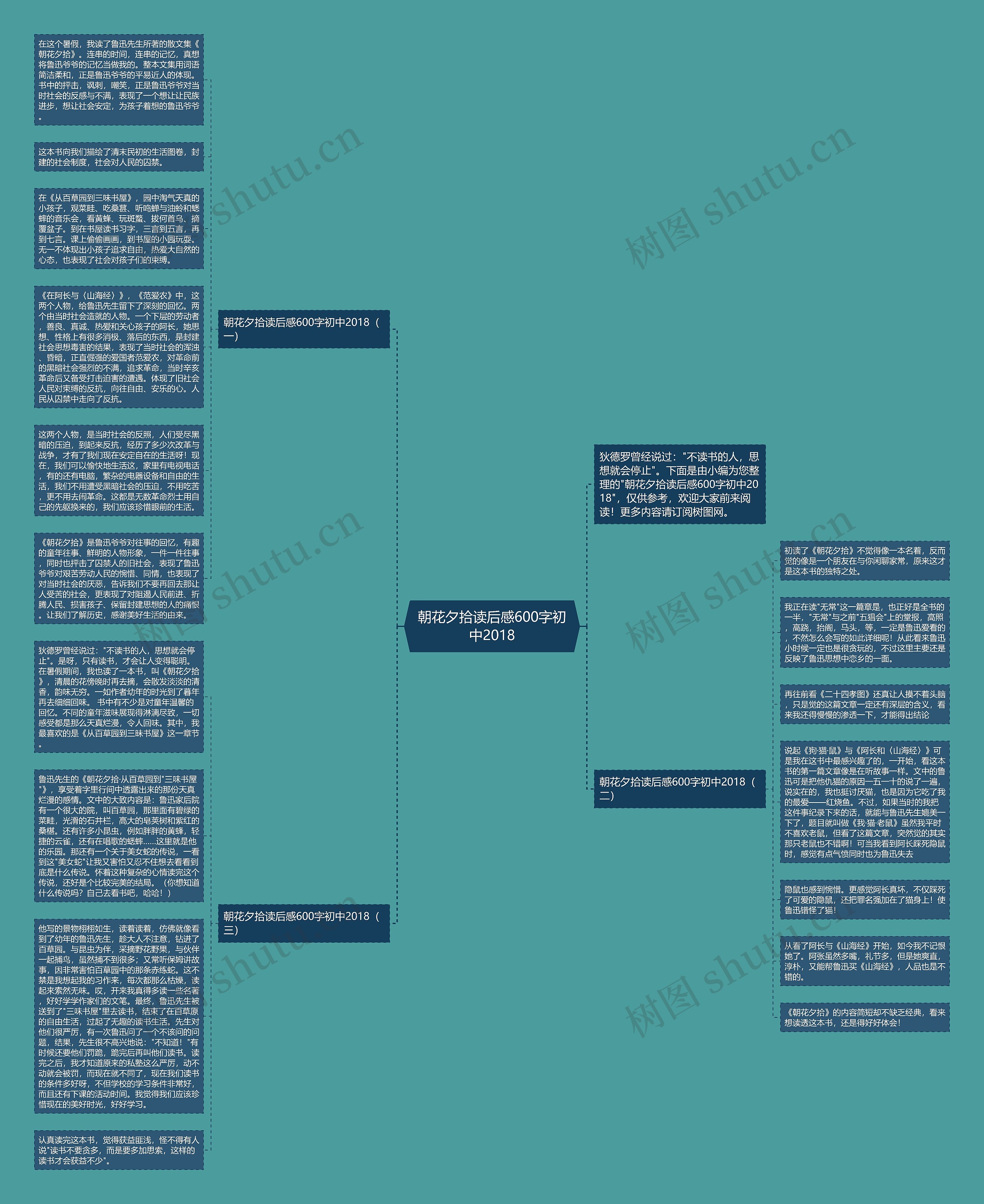 朝花夕拾读后感600字初中2018思维导图
