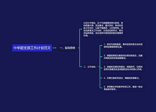 中学团支部工作计划范文