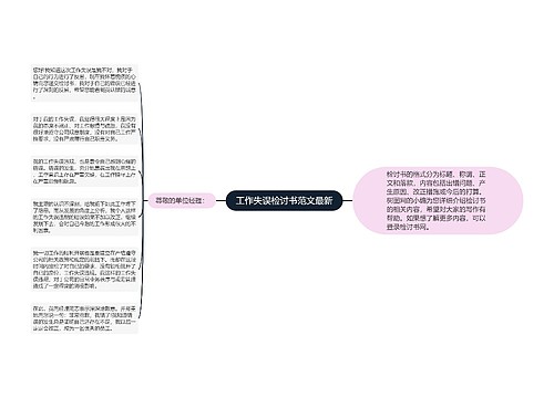 工作失误检讨书范文最新