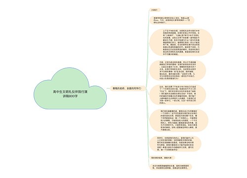 高中生文明礼仪伴我行演讲稿800字