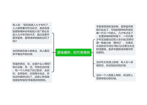 雷锋精神，时代常青树