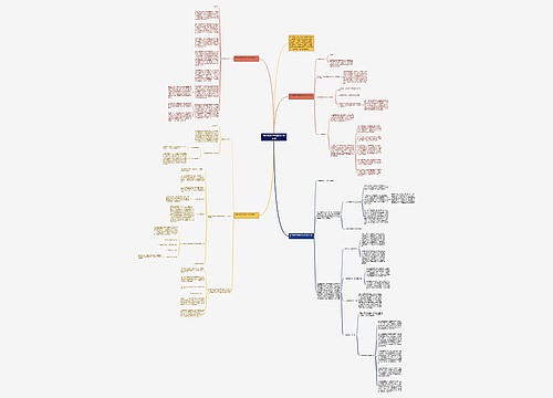 四年级数学老师家长会发言稿思维导图