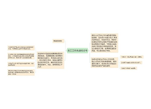 员工工作失误检讨书