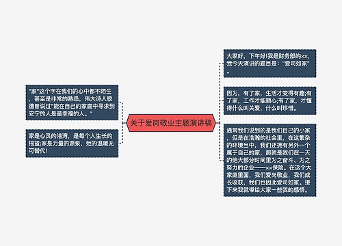 关于爱岗敬业主题演讲稿