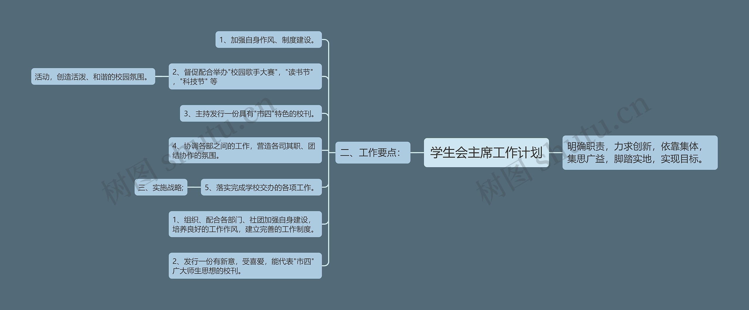 学生会主席工作计划