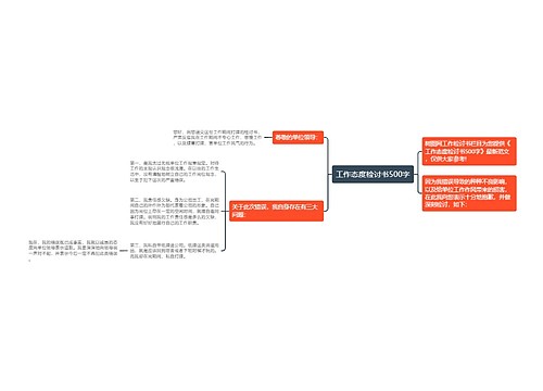 工作态度检讨书500字