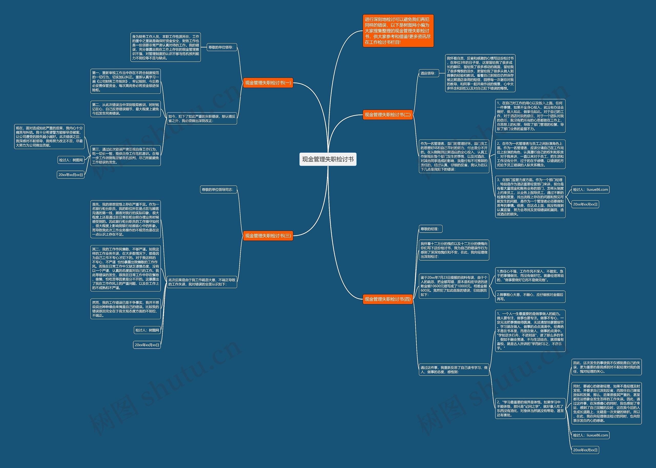 现金管理失职检讨书思维导图