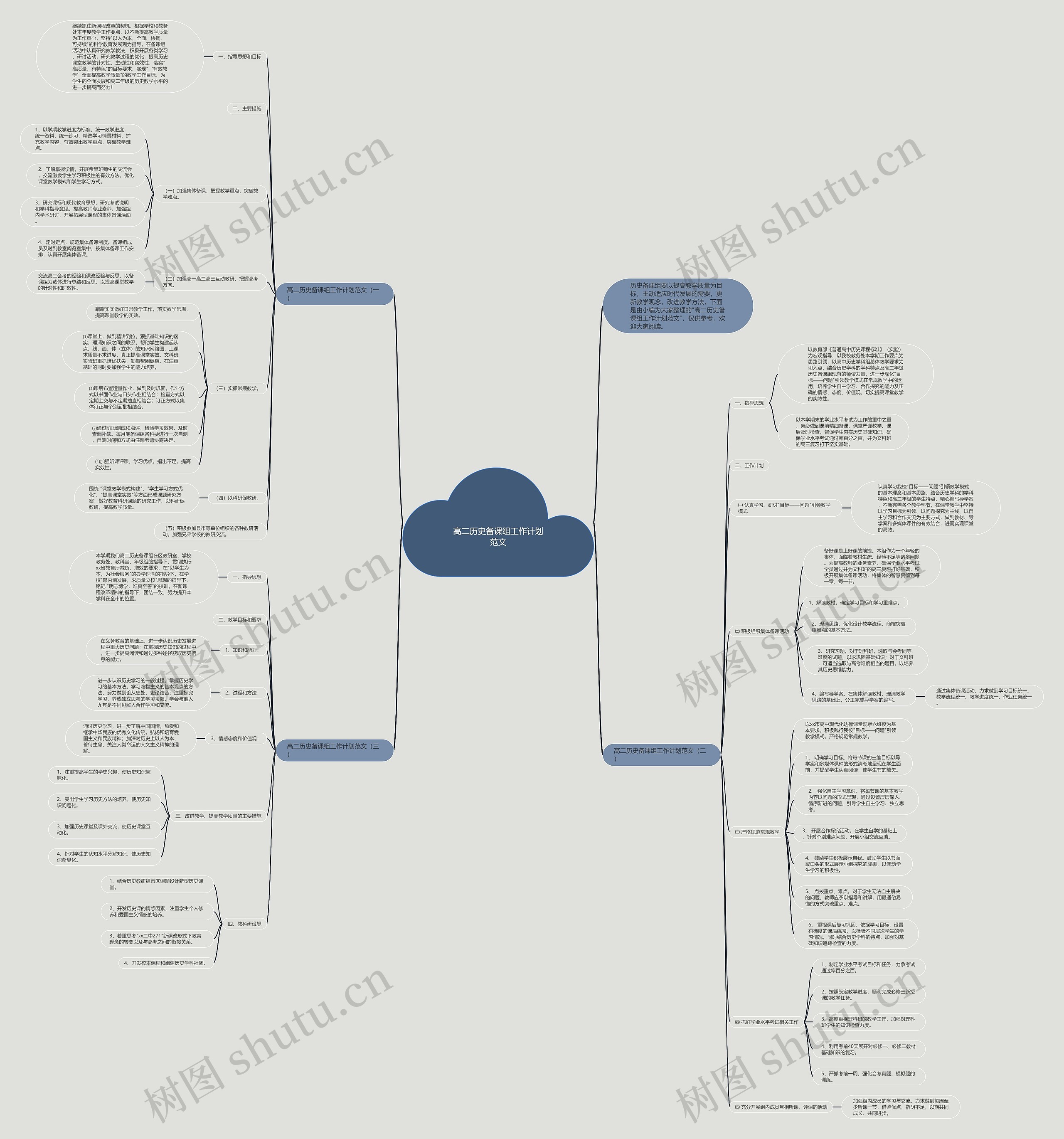 高二历史备课组工作计划范文