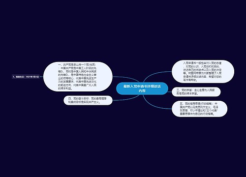 最新入党申请书详细谈话内容