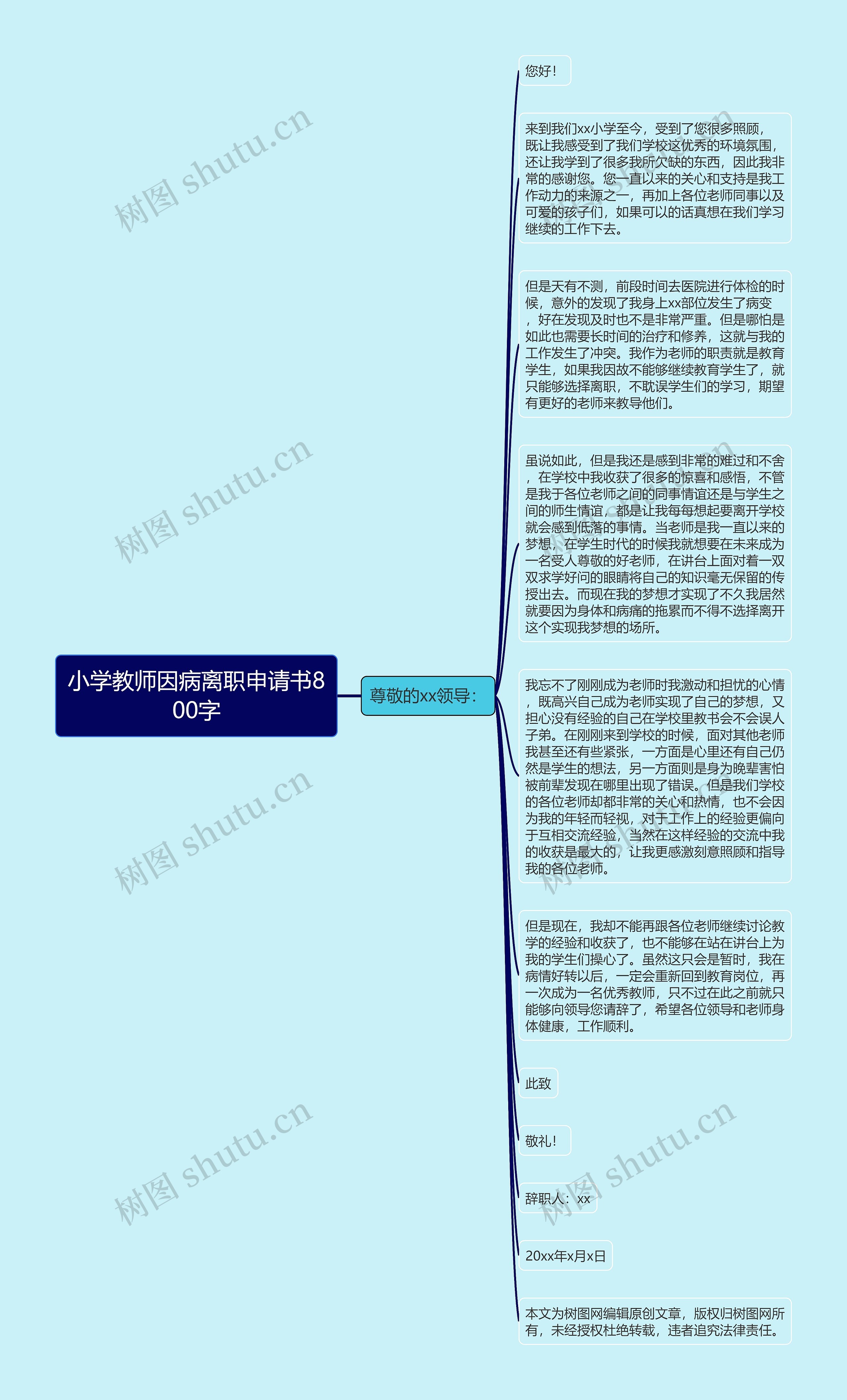 小学教师因病离职申请书800字